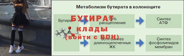 наркотики Зерноград